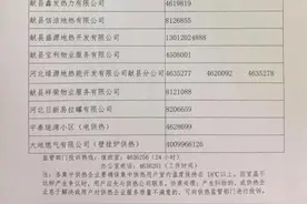 最新最全！河北供暖倒计时，各地服务电话请收好，还要注意这些事图片