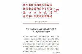 四部门联合公布！2020年高密棚改调整项目出炉！涉及这些地方....图片