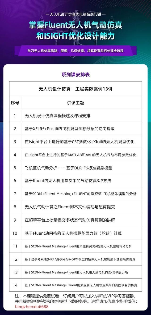 无人机设计仿真-Isight平台上MATLAB和AVL无人机气动布局参数优化