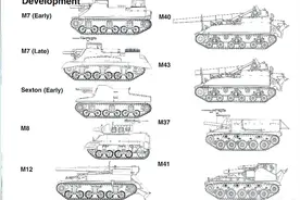 「灰烬战线」从M7牧师到M40GMC，二战美军自行火炮发展史图片