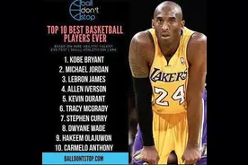 抛开荣誉，美媒评个人能力前10超巨：乔丹无缘榜首，艾弗森排第4图片