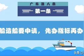 视频 | 渔业捕捞办证，船东们要注意哪些问题？（一）图片