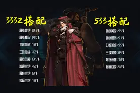 DNF：男弹药三觉毕业武器如何选择？步枪和手弩谁的伤害更高？图片