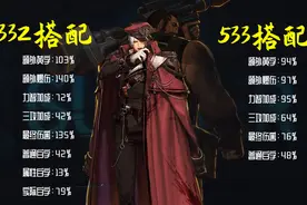 DNF：男弹药三觉毕业武器如何选择？步枪和手弩谁的伤害更高？图片