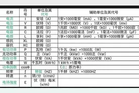 电工常用计算公式图片
