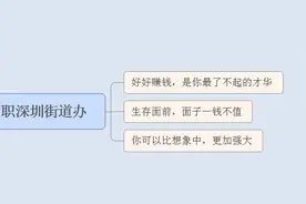 哈佛博士后入职深圳街道办：面子算什么，我只想赚钱，精辟图片