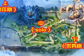 都S22赛季了，不会还有人分不清对抗路和发育路吧？图片