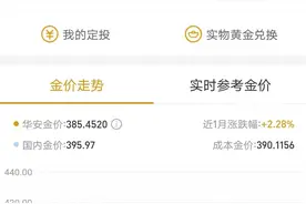 支付宝上买的基金第二天继续亏？图片