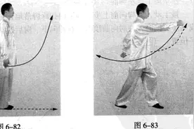 八极拳八大开动作图解教学图片