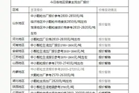 尿素价格大涨50%，农民种地难，发改委出手，约谈提醒化肥企业图片