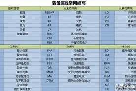 暗黑2 为何推荐法系开荒图片