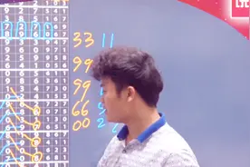 说彩-2018-3-25七星彩开奖预测资讯视频封面