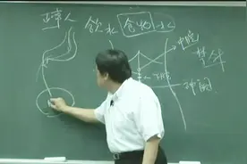 倪海厦：水分在人体中的运动，维系身体的重要性！