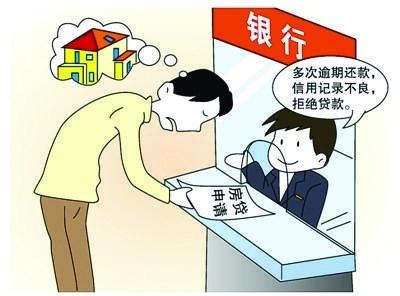 房贷没到还款日提示逾期咋回事，什么叫房贷逾期 配图05