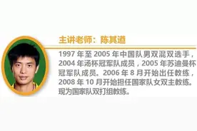 国羽教练陈其遒讲技术：介绍几个简单的组合球路练习法，来试试吧图片