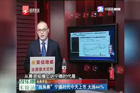 “独角兽”宁德时代今天上市，首日大涨44%，估价超过2000亿视频封面