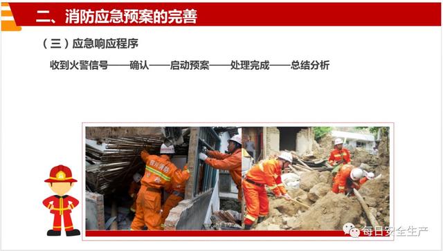 超全消防演练流程培训PPT