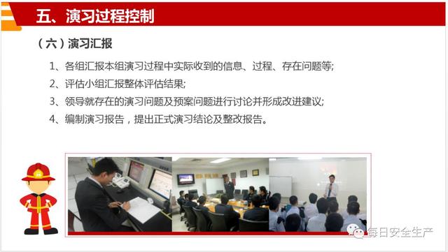 超全消防演练流程培训PPT