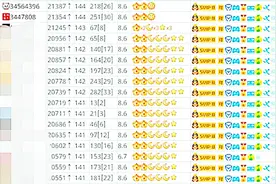 最值钱的QQ号卖了100万，感觉自己错过一个亿，你的QQ号呢视频封面