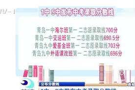 青岛一中、九中发布中考录取分数线：普通班一中691.5，九中690