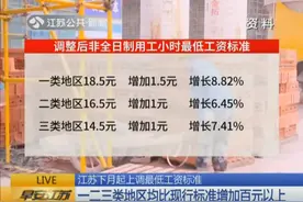 工资上调啦！江苏8月起上调最低工资标准一二三类增加百元以上