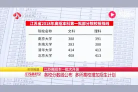 江苏高招各名校分数线公布 看看您的孩子考上了吗？视频封面