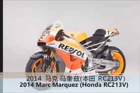 MOTOGP世界摩托车大奖赛1949—2017历年冠军大汇总！视频封面