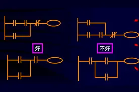 3分钟快学PLC：掌握这31个基础编程指令，你也可以成为PLC老司机！