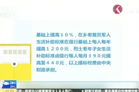 部分退役军人和优抚对象补助标准：今天起再次提高视频封面