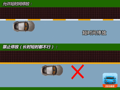 马路上这几种标线代表啥意思？来看图解快速了解！