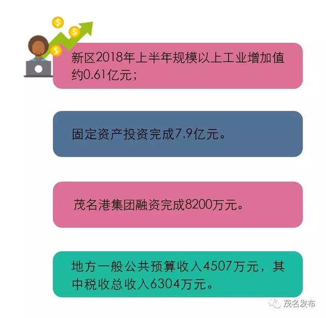 茂名如何做好“三大平台”建设工作？这个会议拎重点！