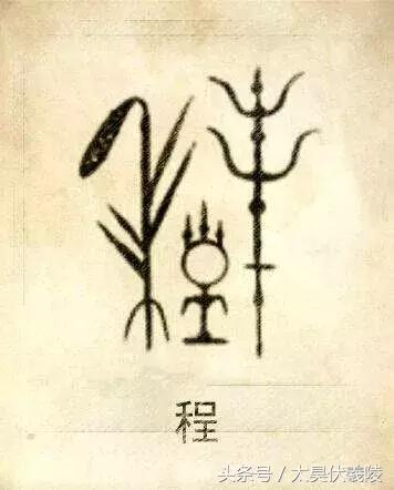 「姓氏寻宗」程姓——历史来源