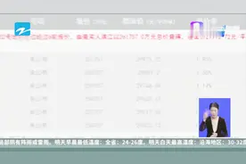 杭州主城区三宗住宅用地出让，九堡沿江零溢价成交视频封面