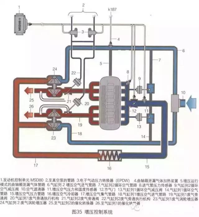 《碟中谍》之韩国宝马,自燃疑点重重EGR是背锅?ECU才是真凶?