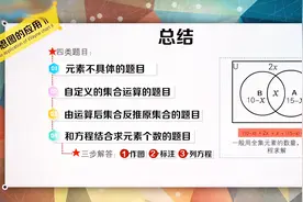 高一最全知识点整理，一张图解决高一数学所有难题？