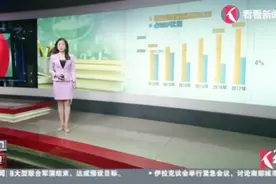 我国财政性教育经费支出突破2万亿元！教育持续投入逐年只增不减