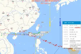 第22号台风山竹在风王的路上越走越快，已达18级，登陆地压力山大视频封面