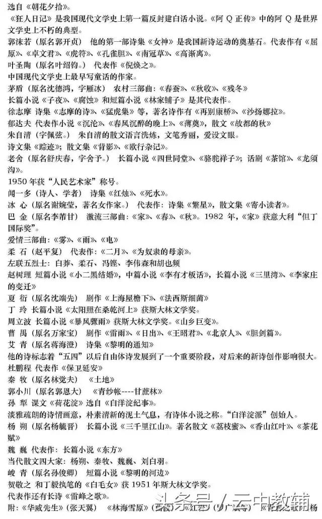 基础知识的：高中语文文学常识超全汇总！可直接下载打印！