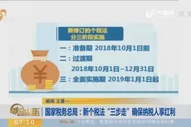 新个税法“三步走” 个人工资先行执行5000元起征点 适用新税率表视频封面