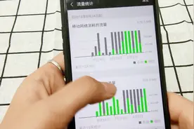 担心微信使用耗费大量流量？查看流量统计，对自己的流量知根知底视频封面