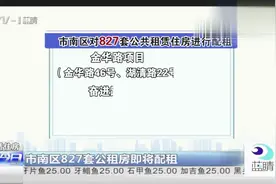 住房福利来啦！市南区827套公租房即将配租视频封面