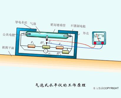 40张动图看懂各种传感器工作原理