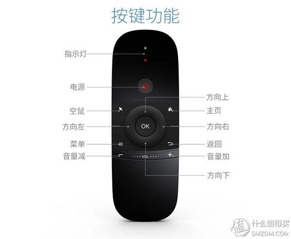 并不需要一台NAS，基于J3455用最简单的方式搭建媒体网络服务中心