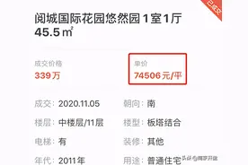 猝不及防！城南房价突破7.4万/㎡图片