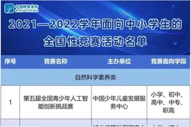 高中要不要参加竞赛？不同竞赛适合什么类型的学生？图片