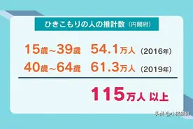 为什么只有日本“宅人”成社会问题，为什么他们摆脱不了宅的命运图片