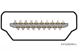 手工焊接必备！HDMI接口引脚说明图片
