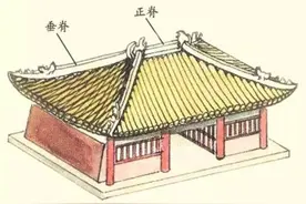 古建筑的"大屋顶"有多讲究？最高规格庑殿顶，只有皇室才可建造图片