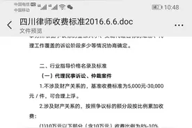 为什么律师费贵得那么离谱？图片