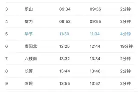 毕节到六盘水可以坐高铁了！票价是→图片